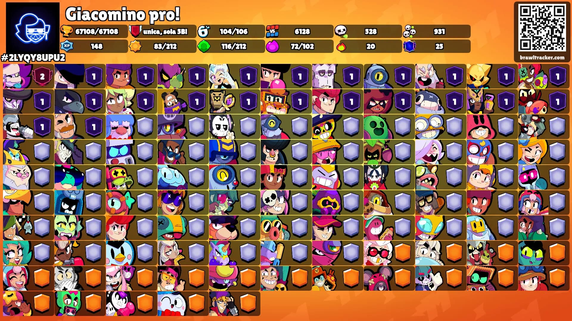 Giacomino pro!'s Ranks