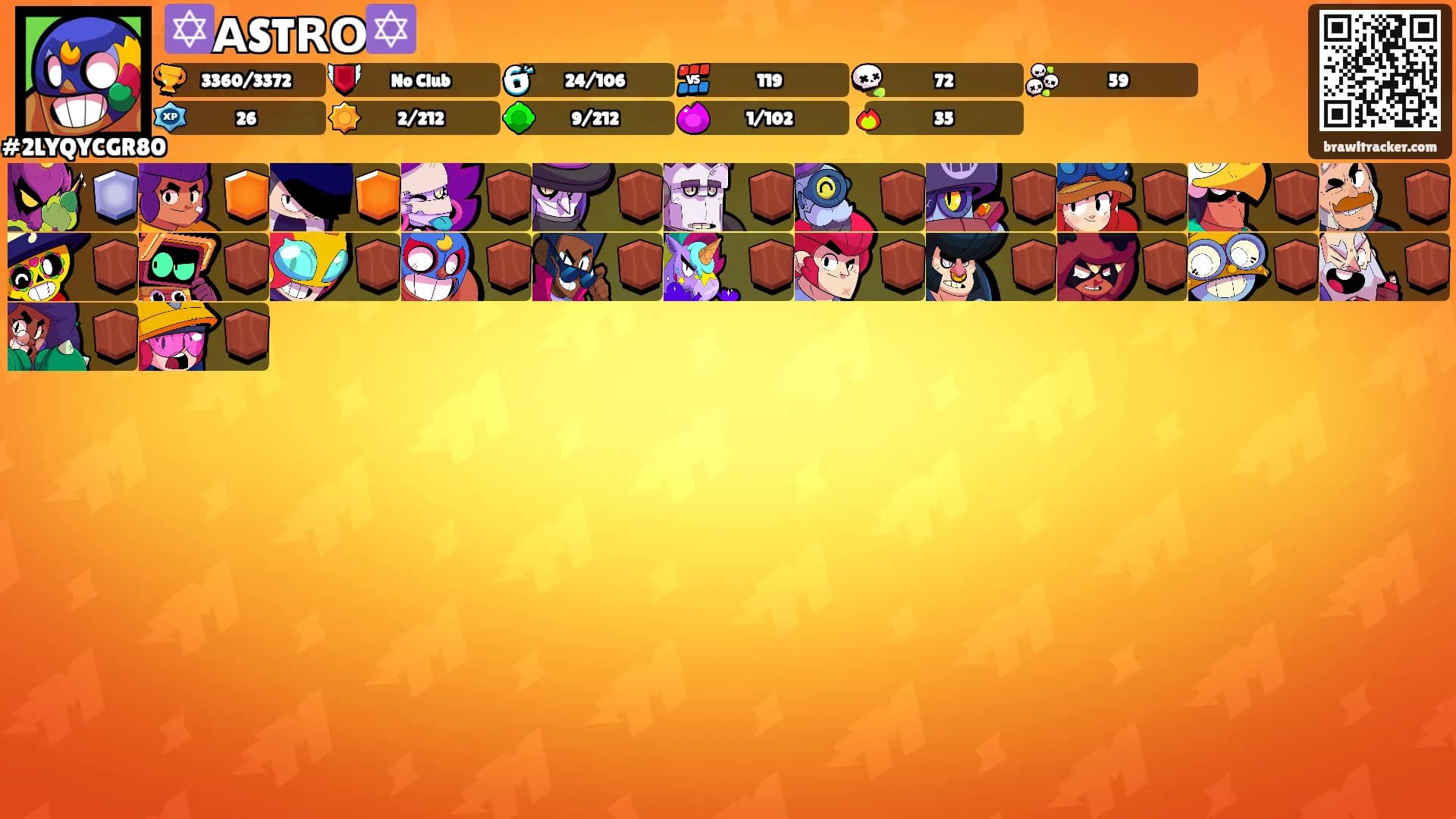 ✡️𝗔ST𝗥𝗢✡️'s Ranks