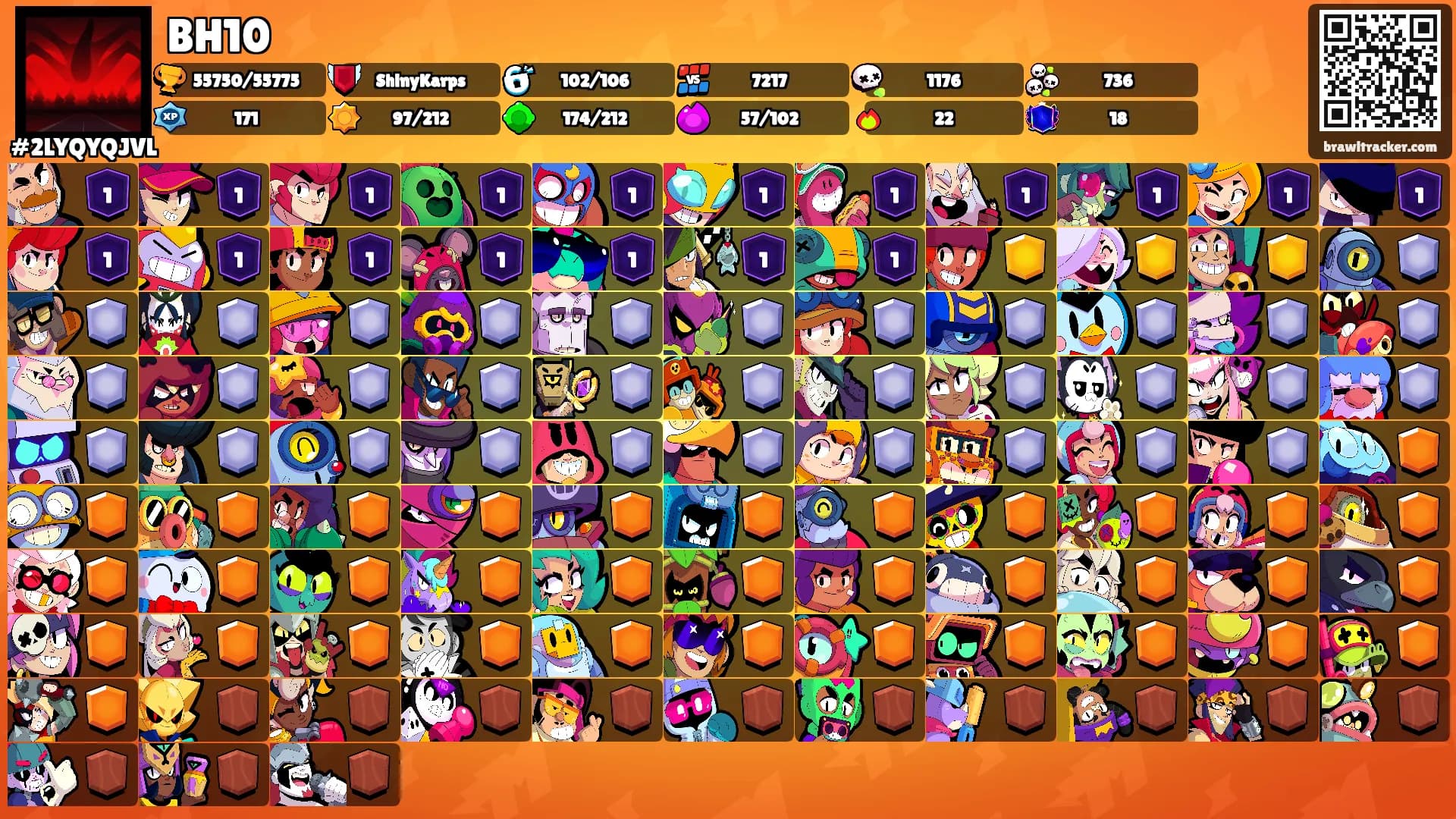 BH10's Ranks