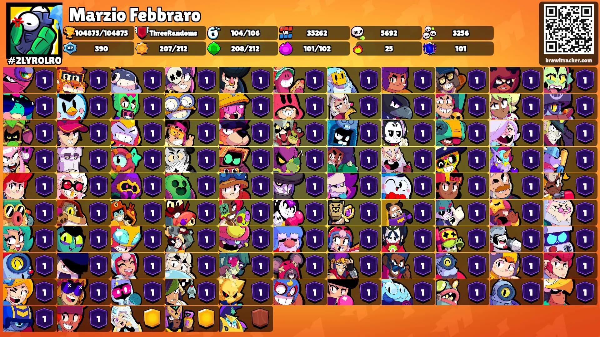 Marzio Febbraro's Ranks