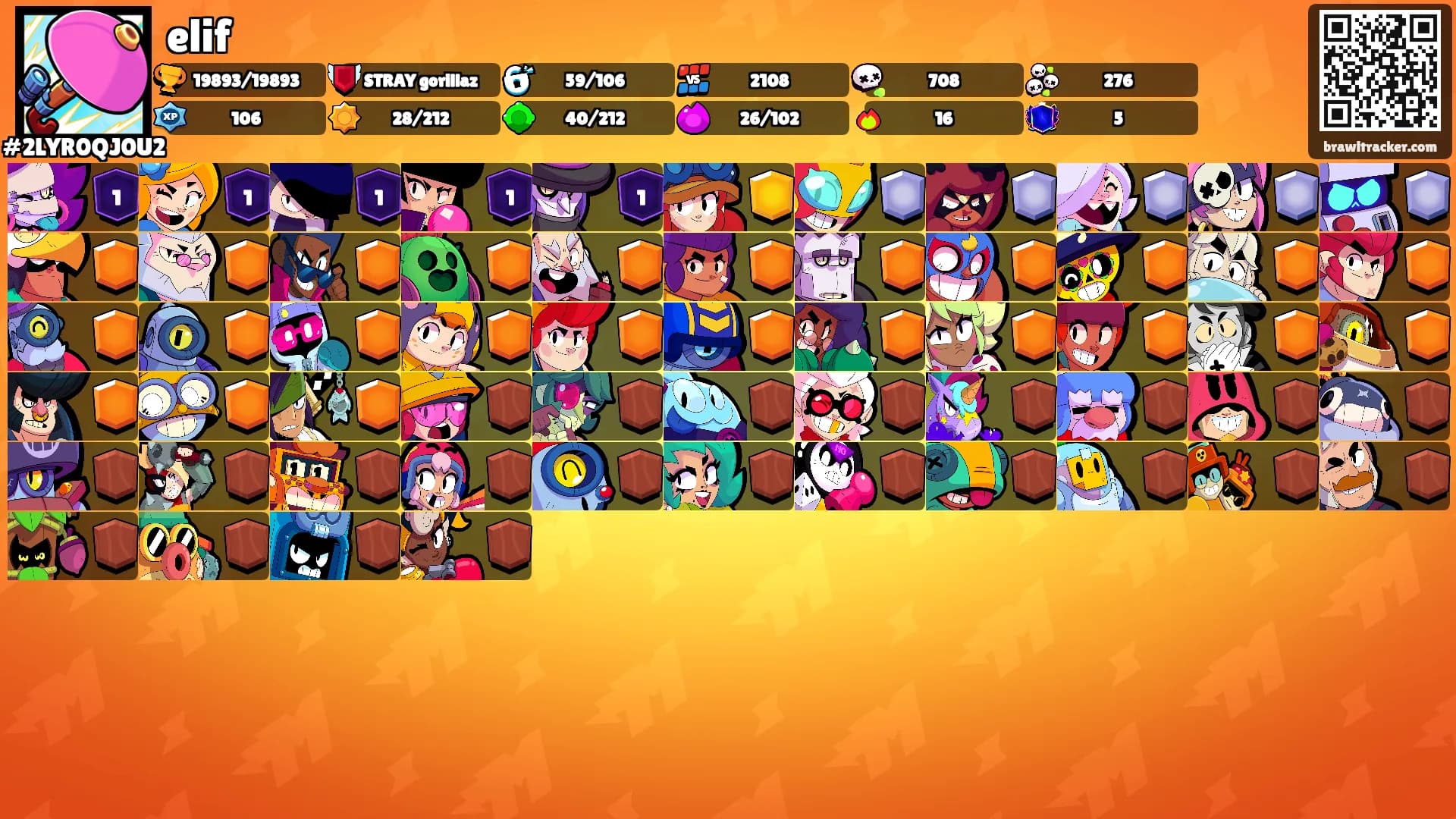 elif's Ranks