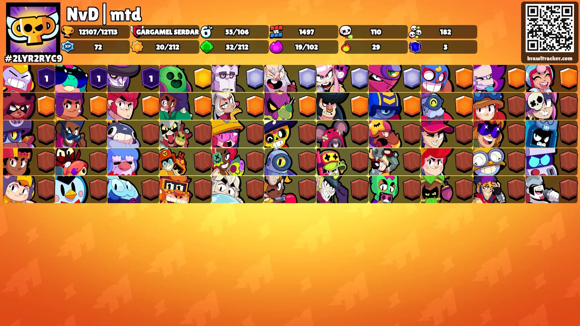 NvD|mtd's Ranks