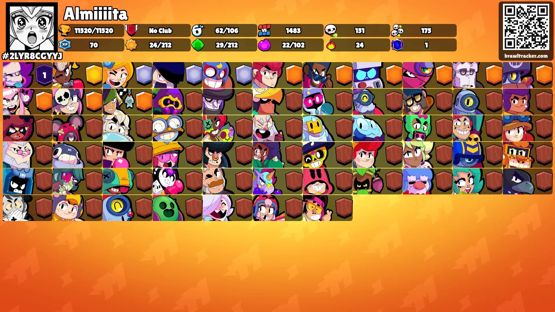 Almiiiita's Ranks