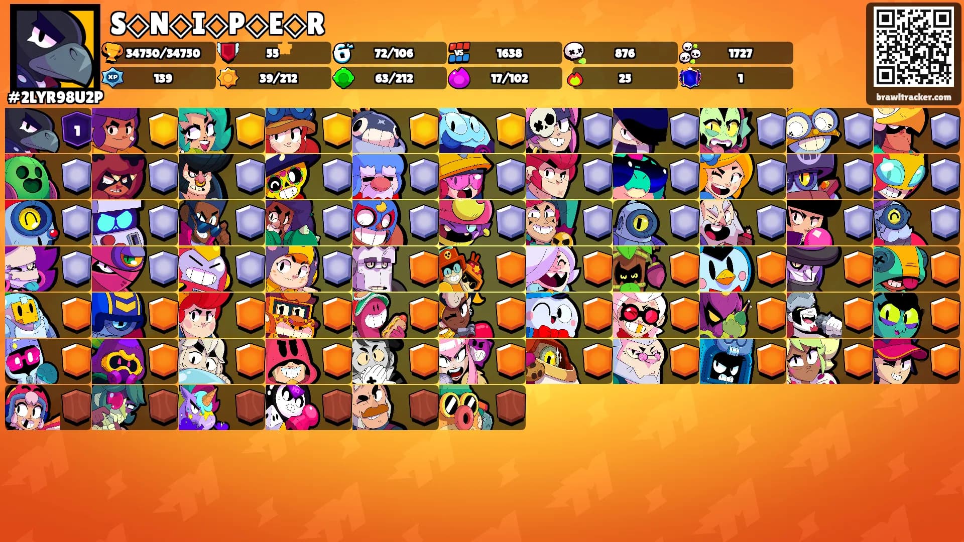 S◇N◇I◇P◇E◇R's Ranks