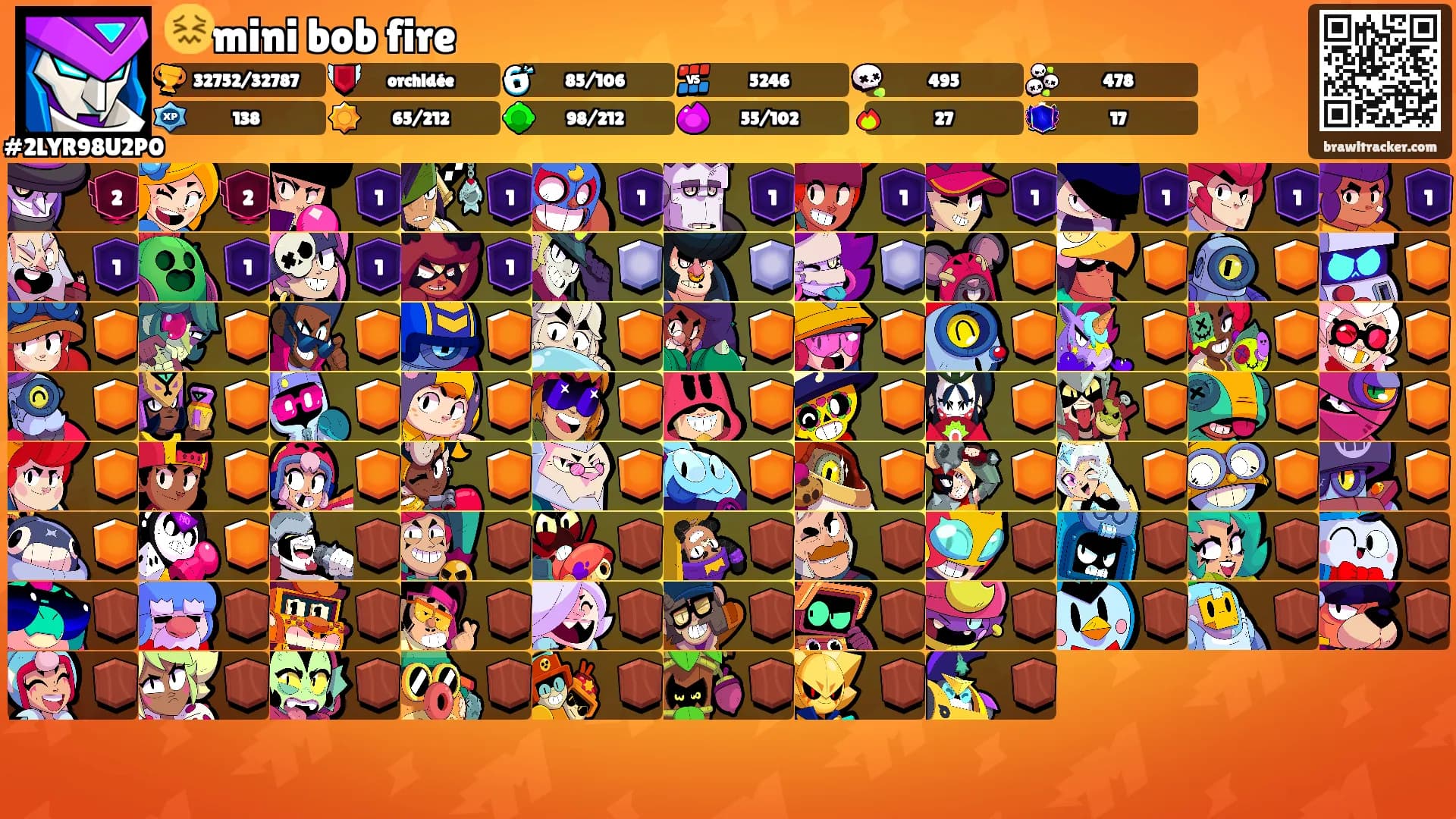 😖mini bob fire's Ranks