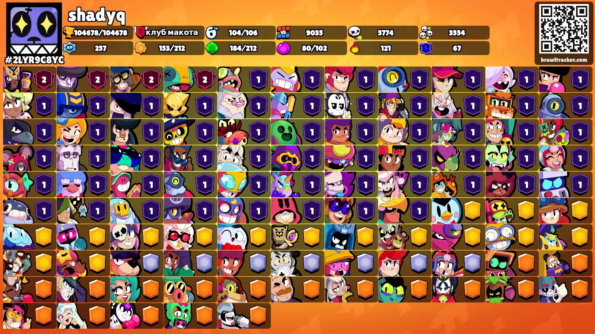 shadyq's Ranks