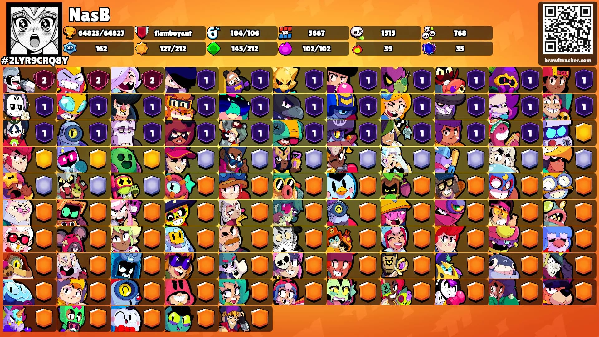 NasB's Ranks