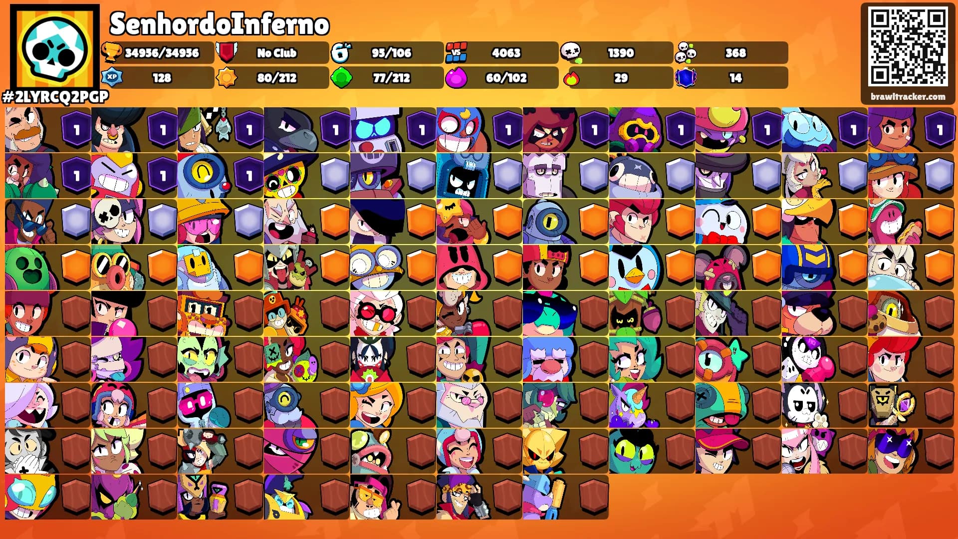 SenhordoInferno's Ranks