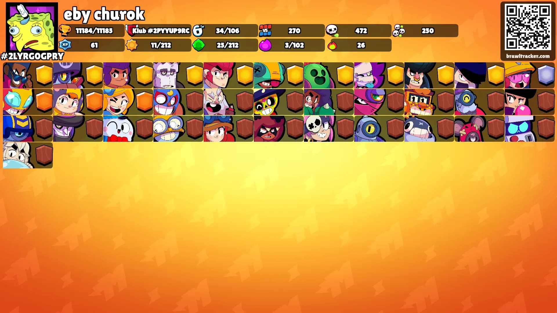 eby churok's Ranks