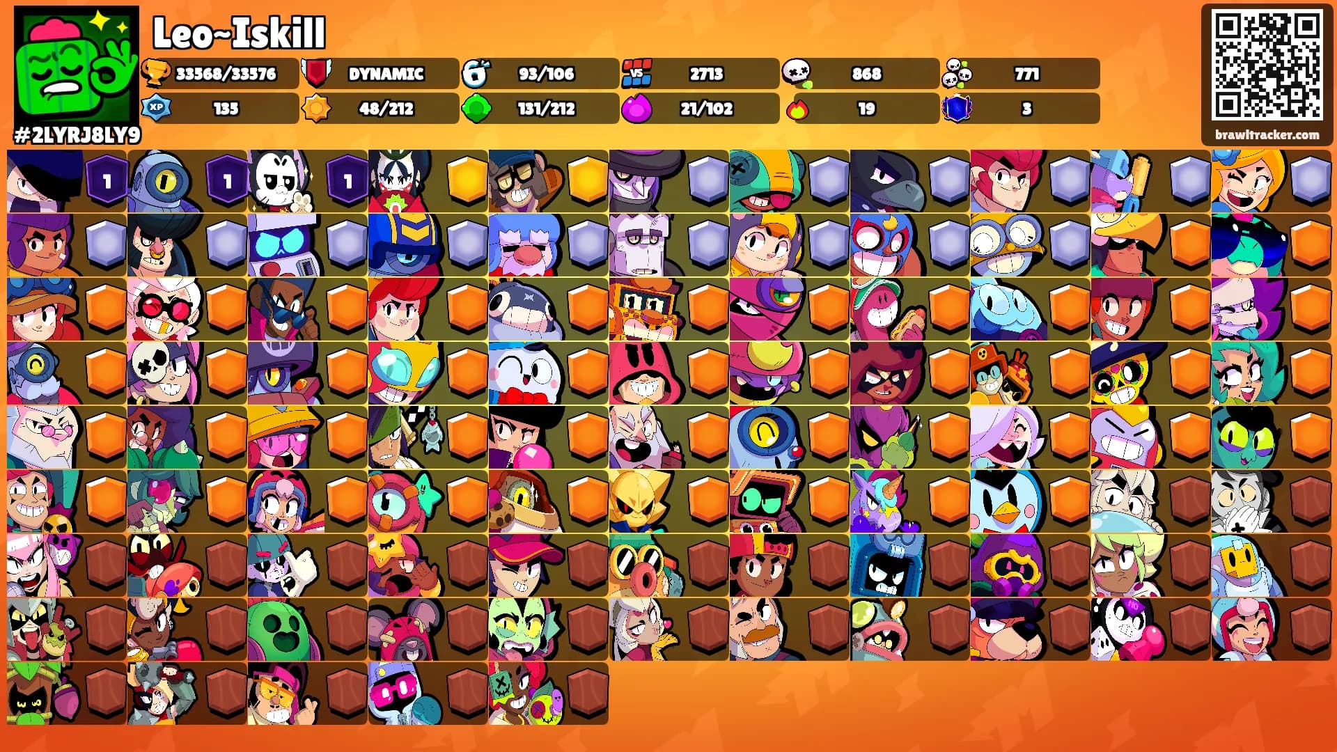 Leo~Iskill's Ranks