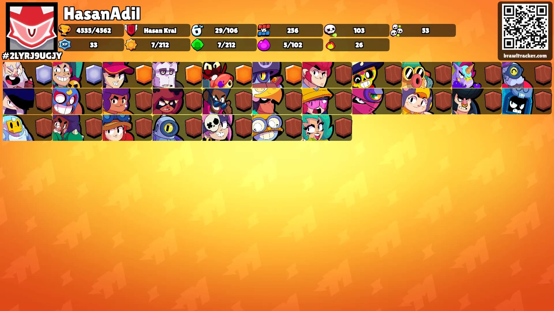 HasanAdil's Ranks