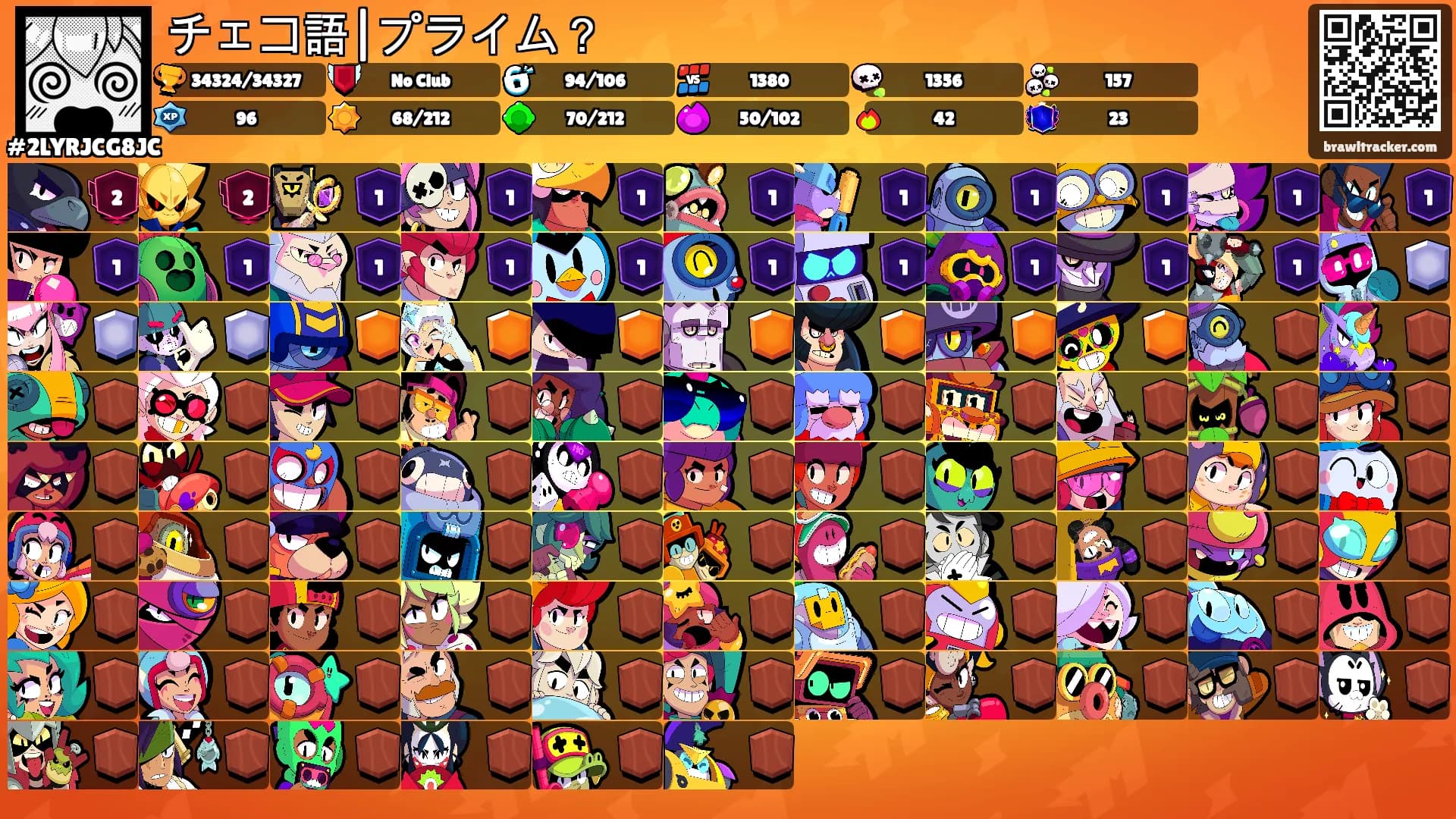 チェコ語|プライム？'s Ranks