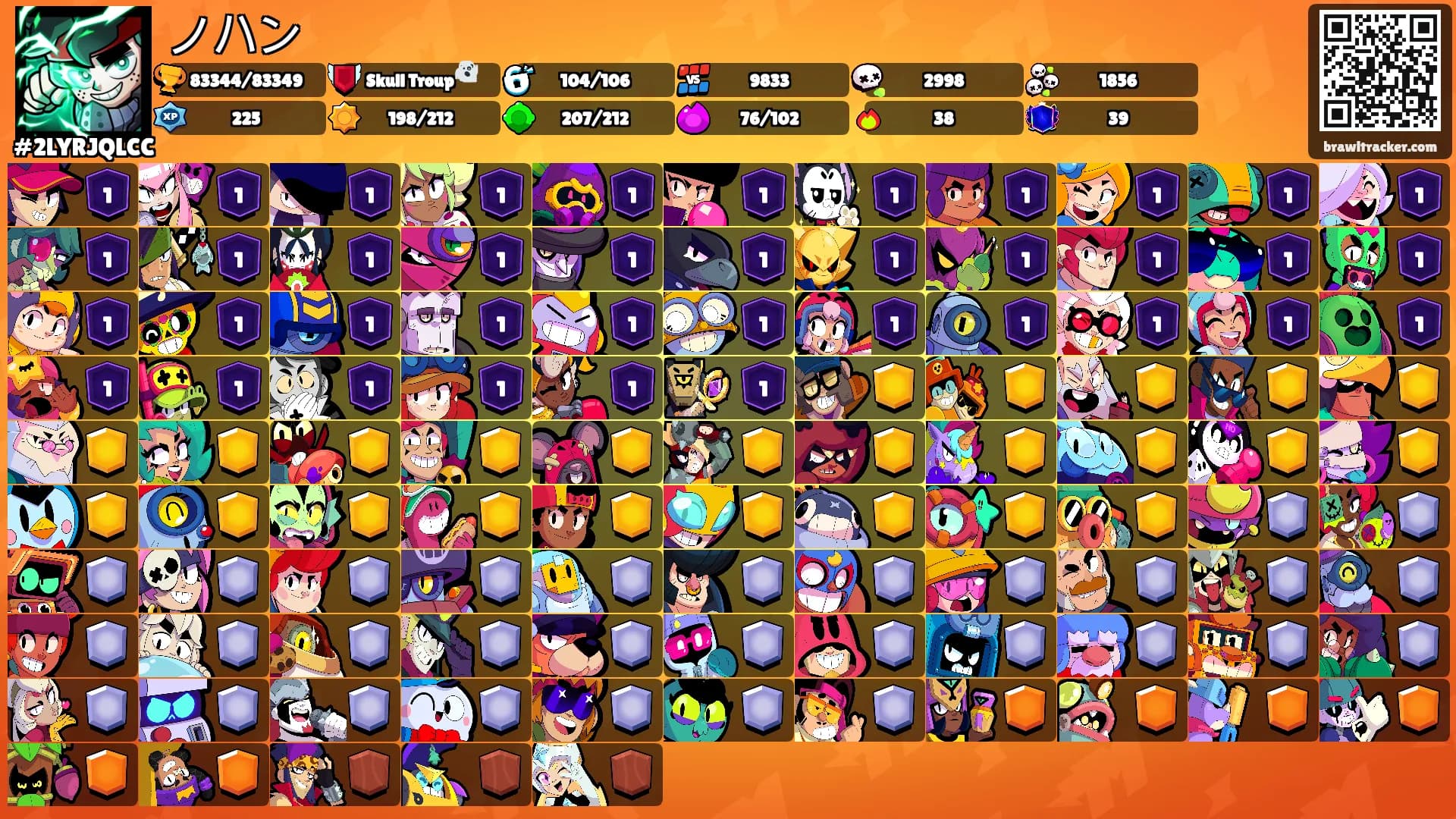 ノハン's Ranks