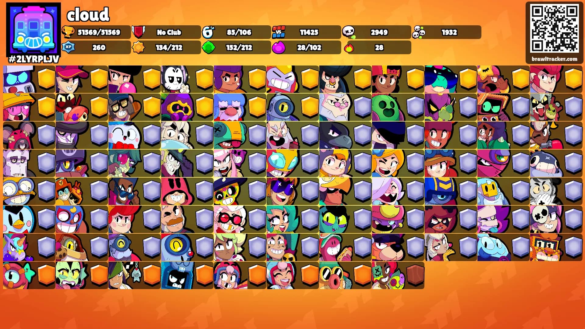 cloud's Ranks