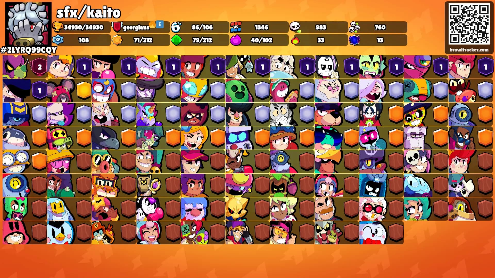 sfx/kaito's Ranks