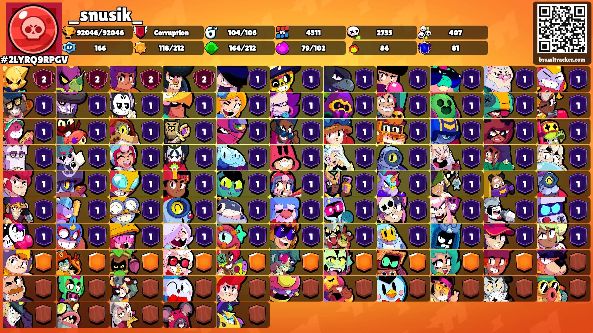 _snusik_'s Ranks
