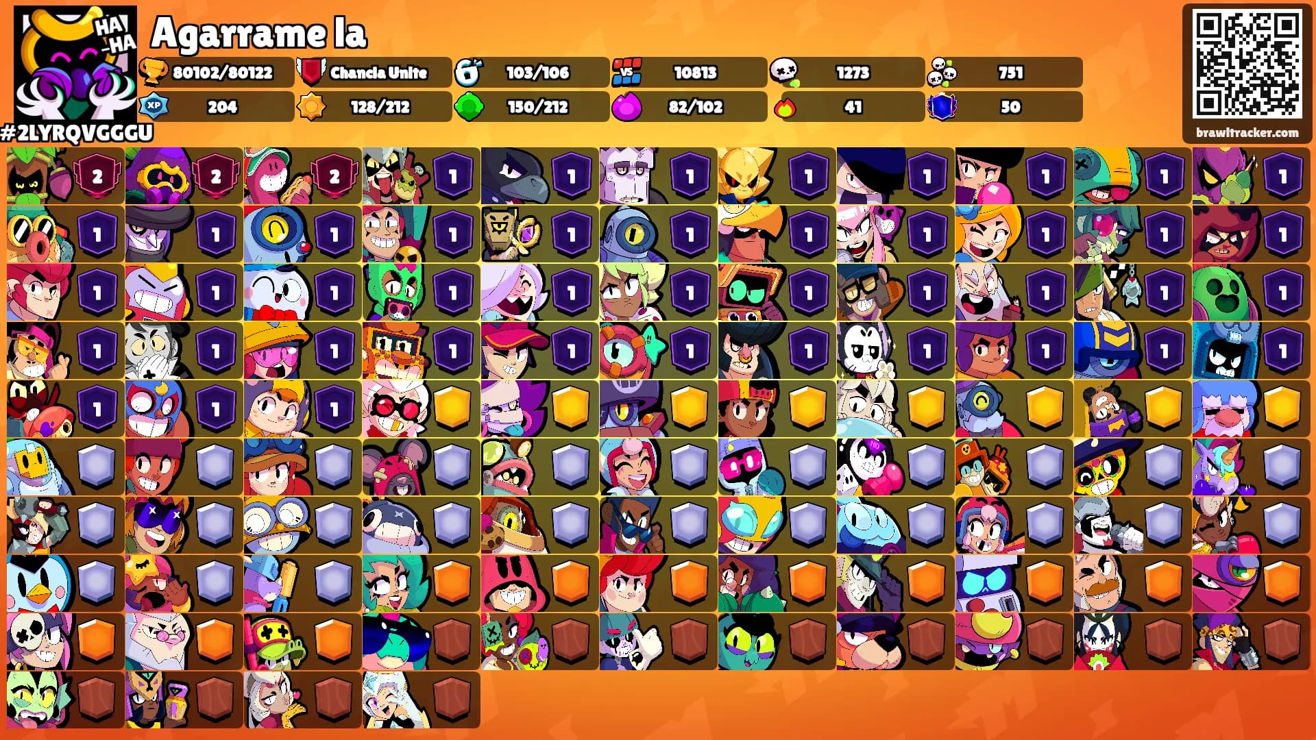 Agarrame la's Ranks