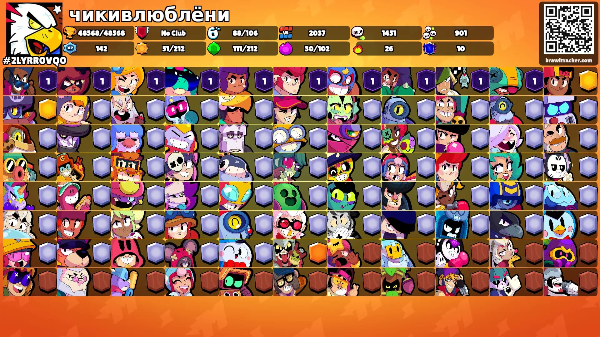чикивлюблёни's Ranks