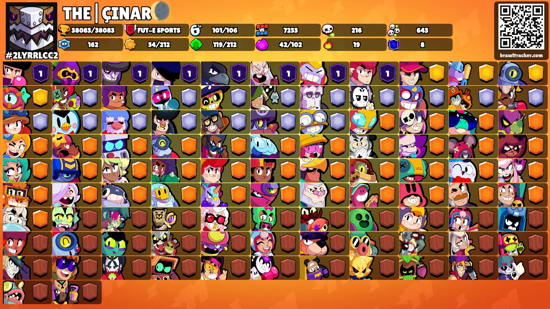 THE|ÇINAR🌘's Ranks