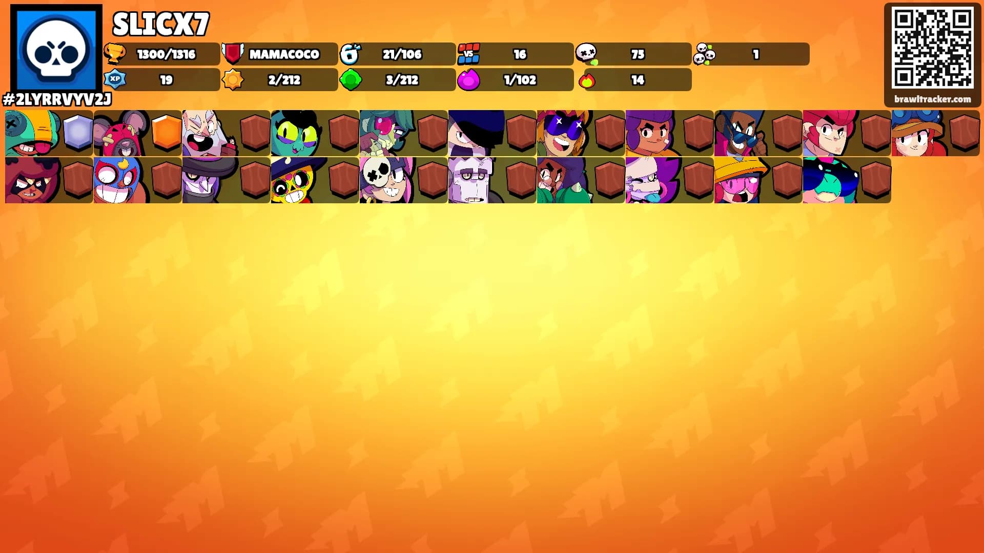SLICX7's Ranks