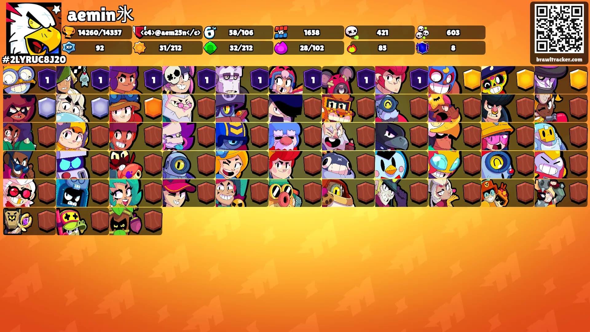 aemin氷's Ranks