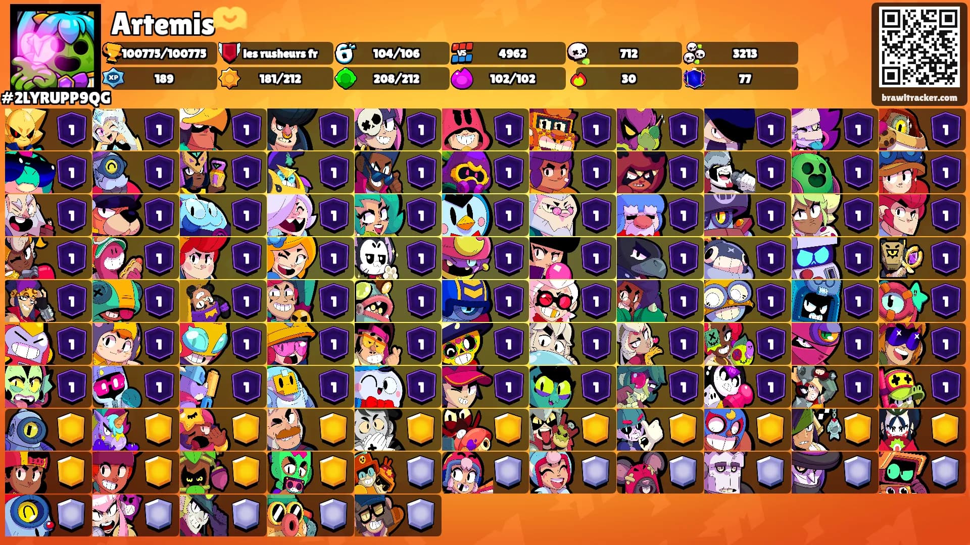 Artemis🫶's Ranks