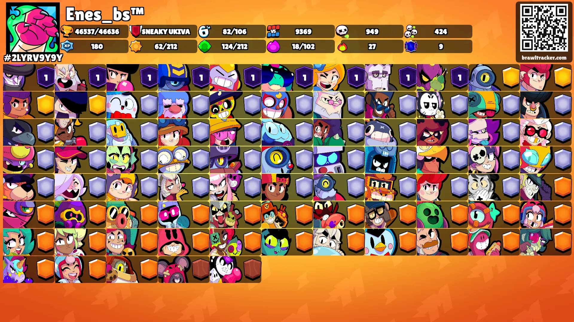 Enes_bs™'s Ranks