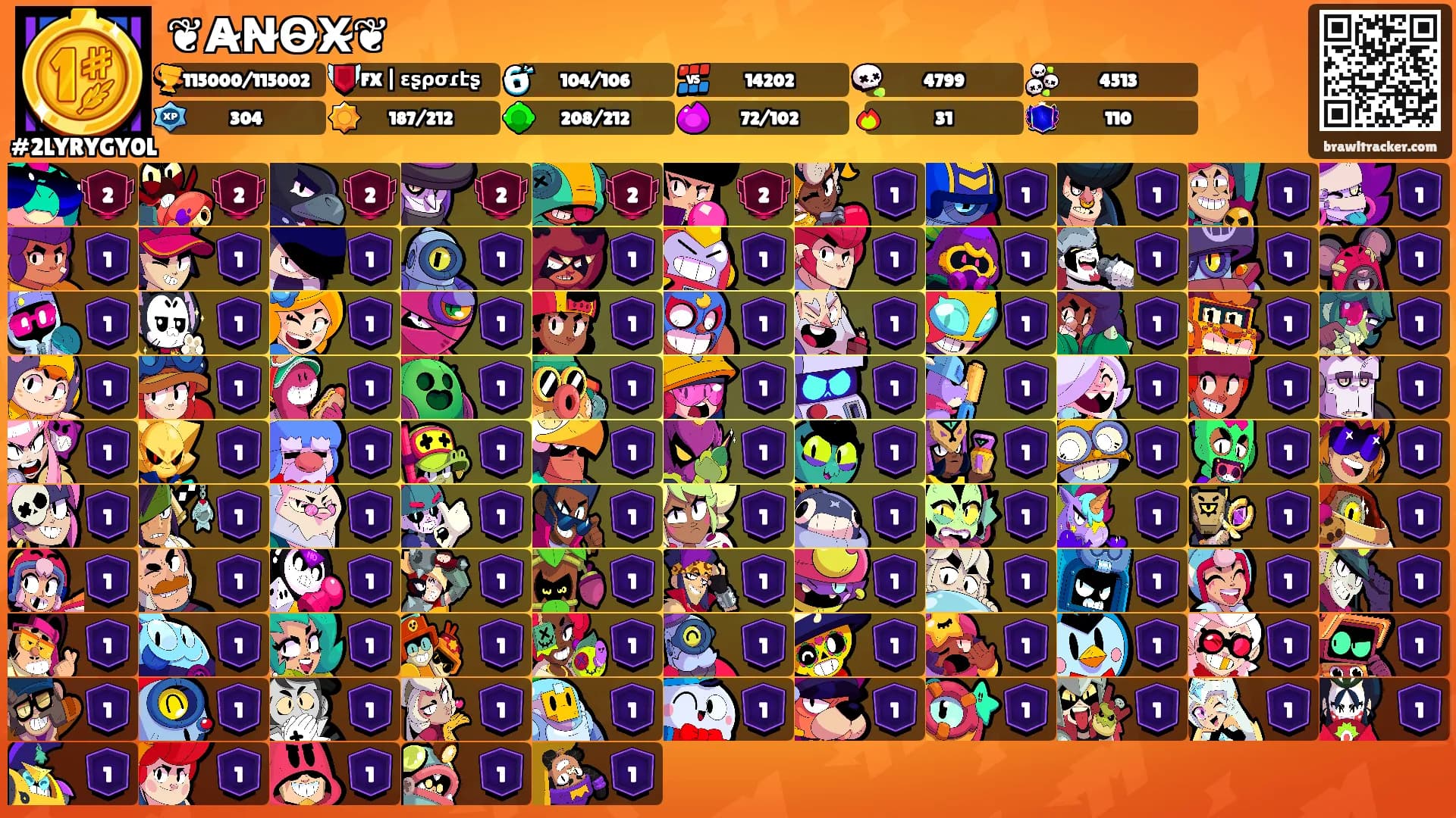 ❦A̴N̴O̴X̴❦'s Ranks