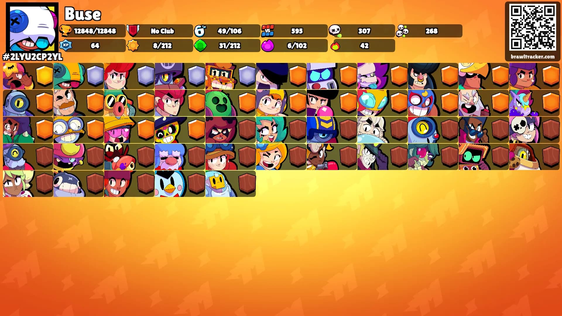 Buse's Ranks