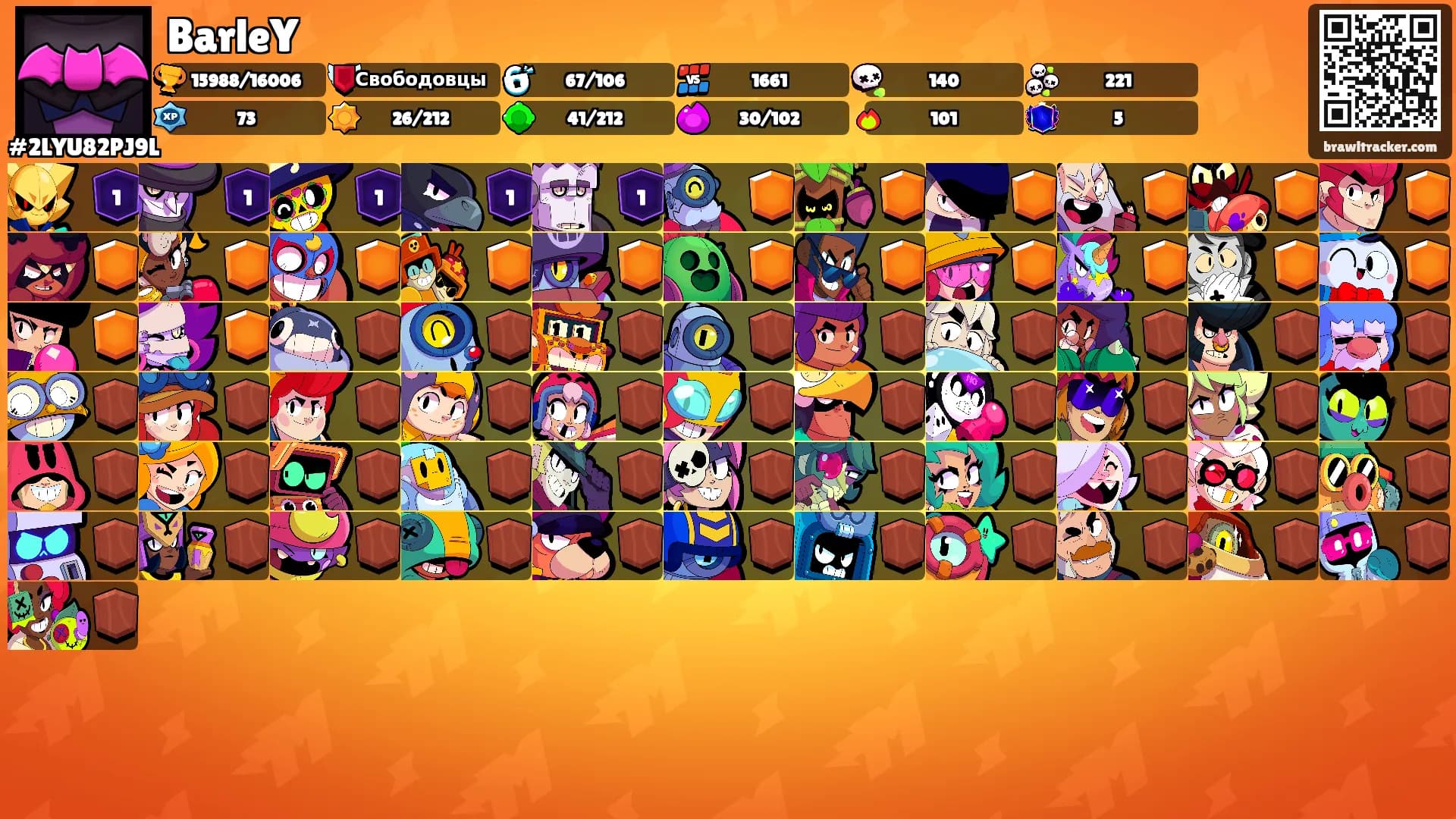 BarleY's Ranks