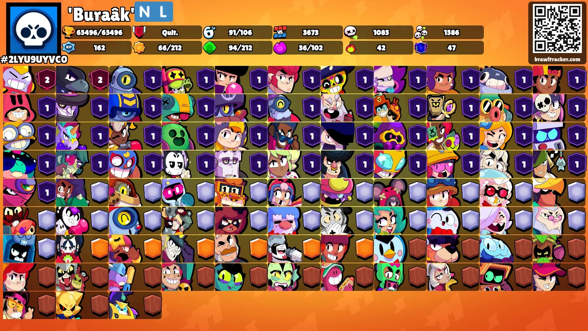 'Buraâk'🇳🇱's Ranks