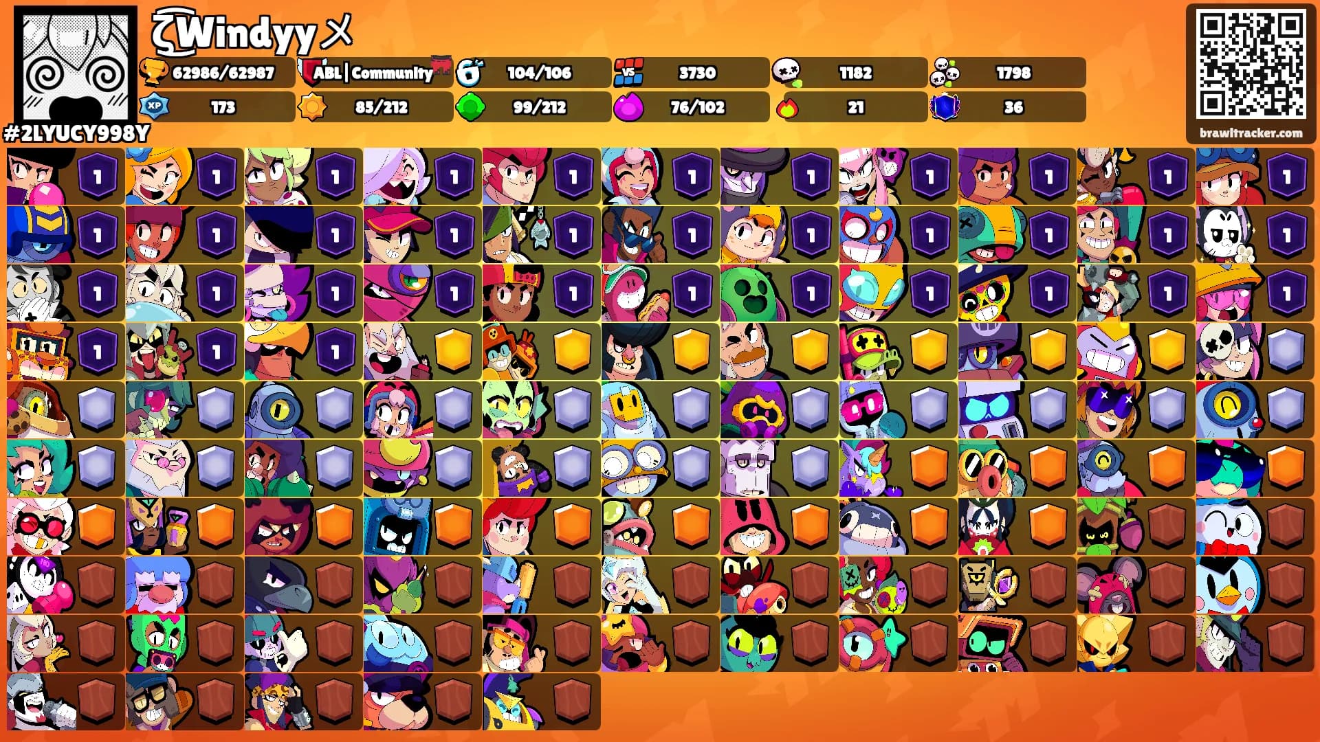ζ͜͡Windyyメ's Ranks