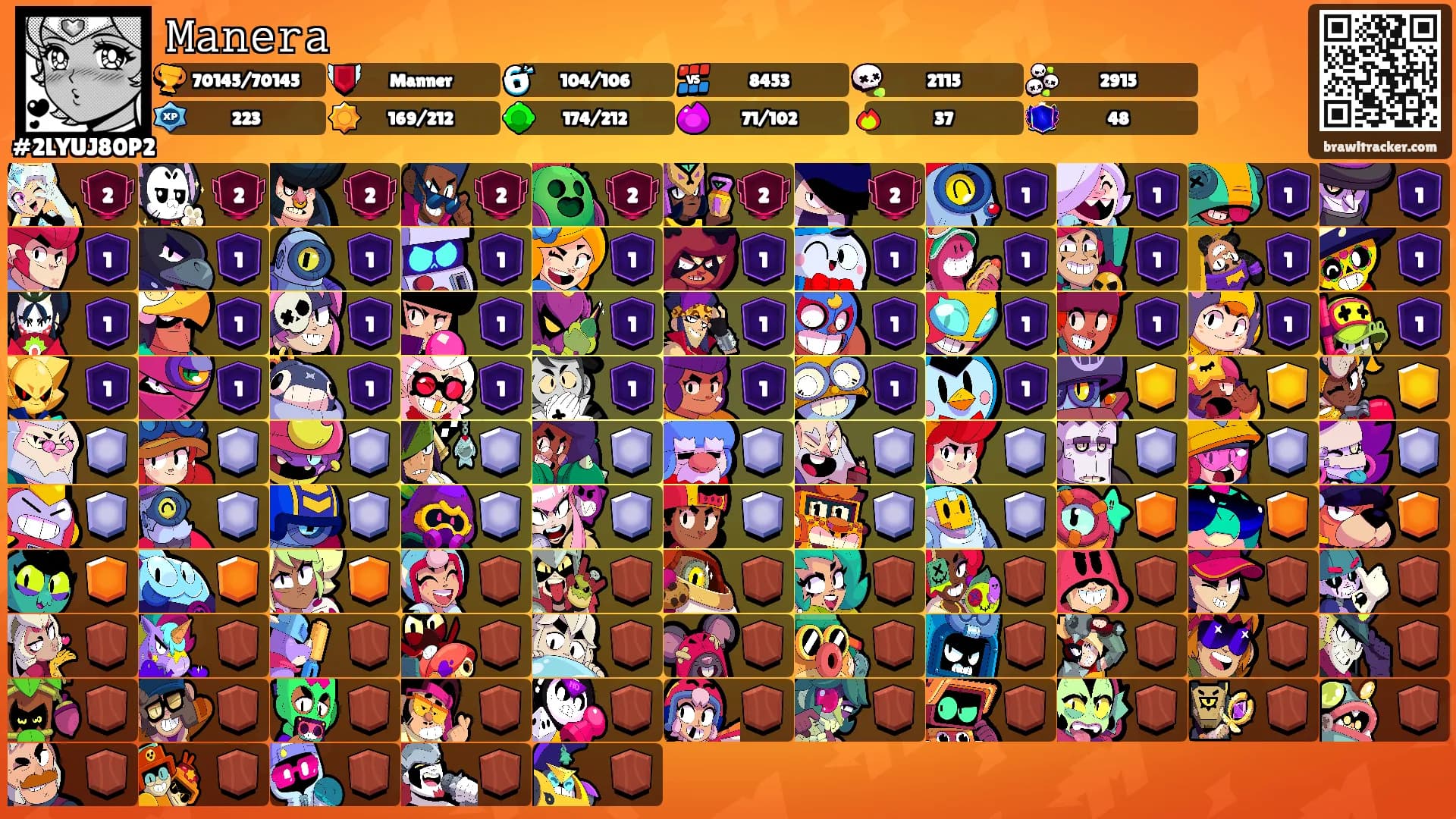 𝙼𝚊𝚗𝚎𝚛𝚊's Ranks