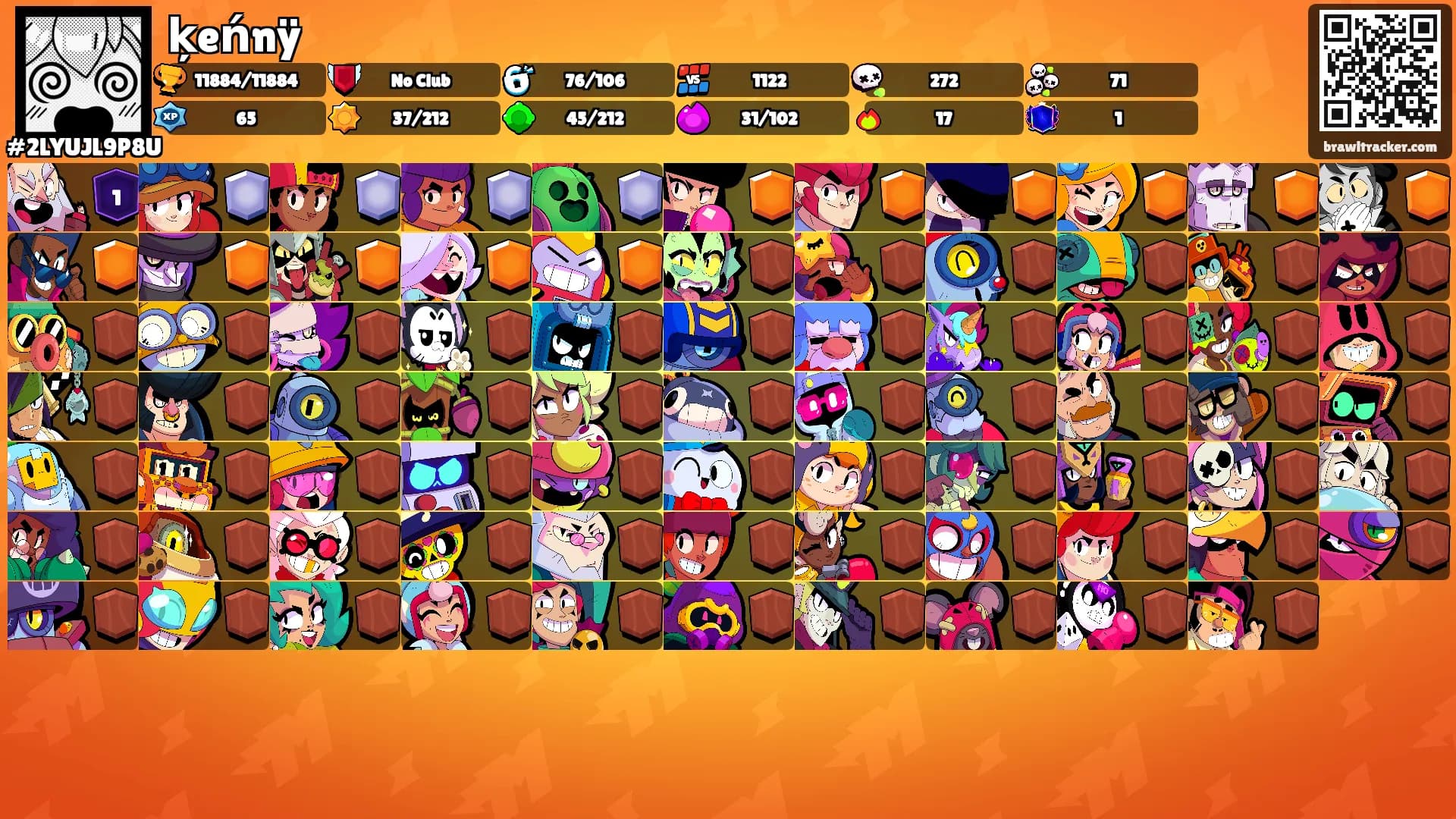 ķeńnÿ's Ranks