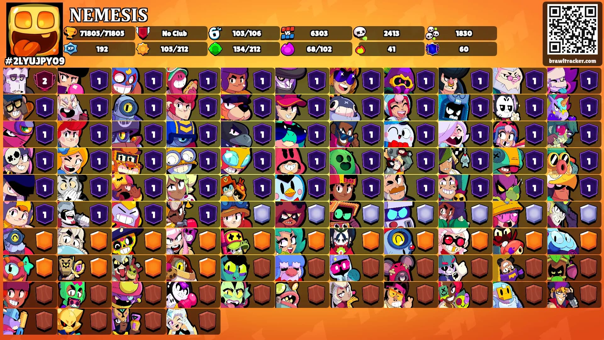 𝐍𝐄𝐌𝐄𝐒𝐈𝐒's Ranks