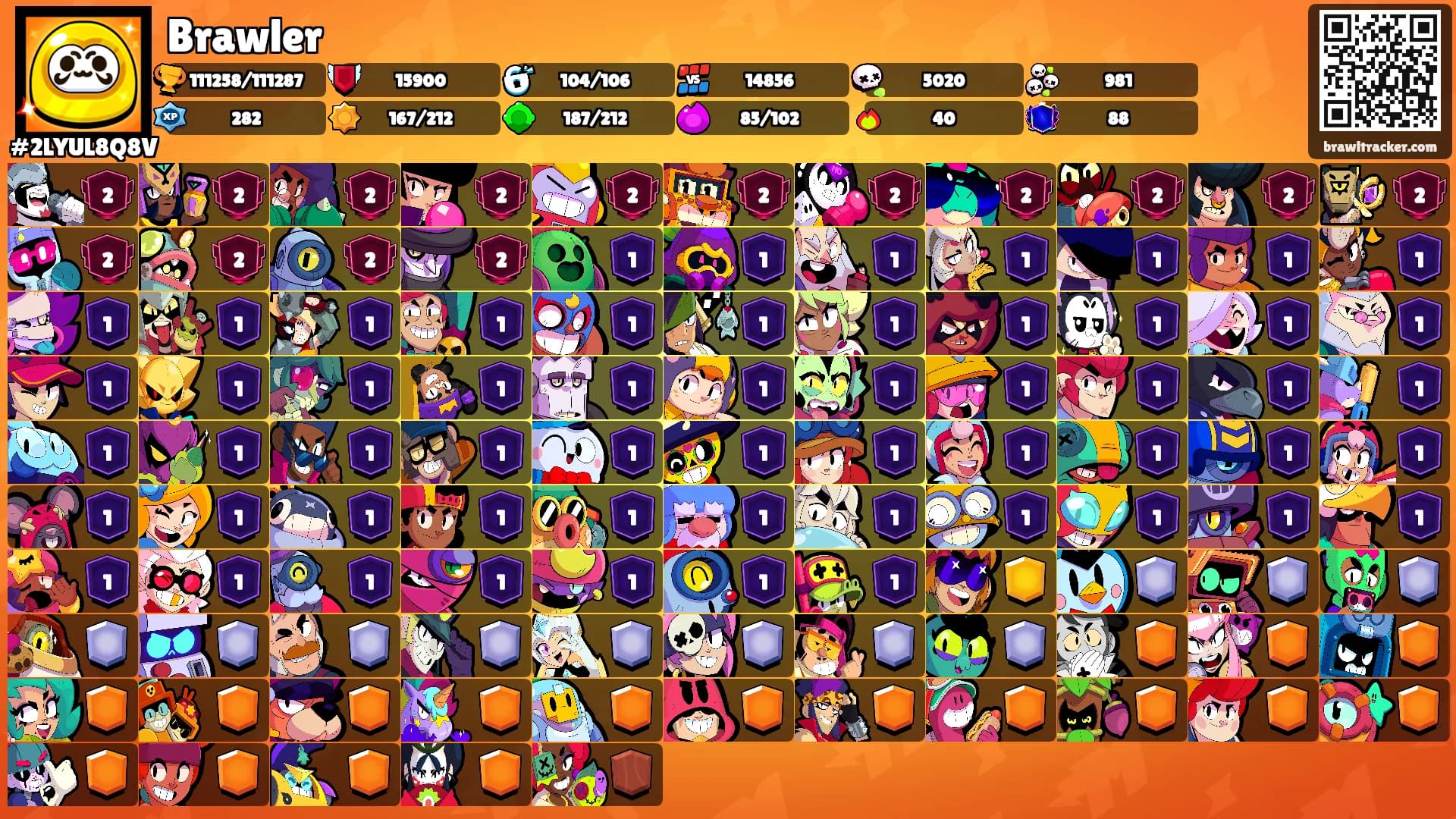 Brawler's Ranks