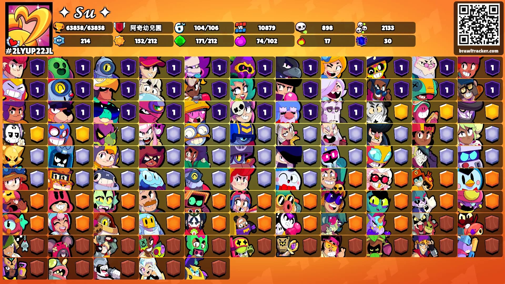 ✦ 𝓢𝓾 ✦'s Ranks