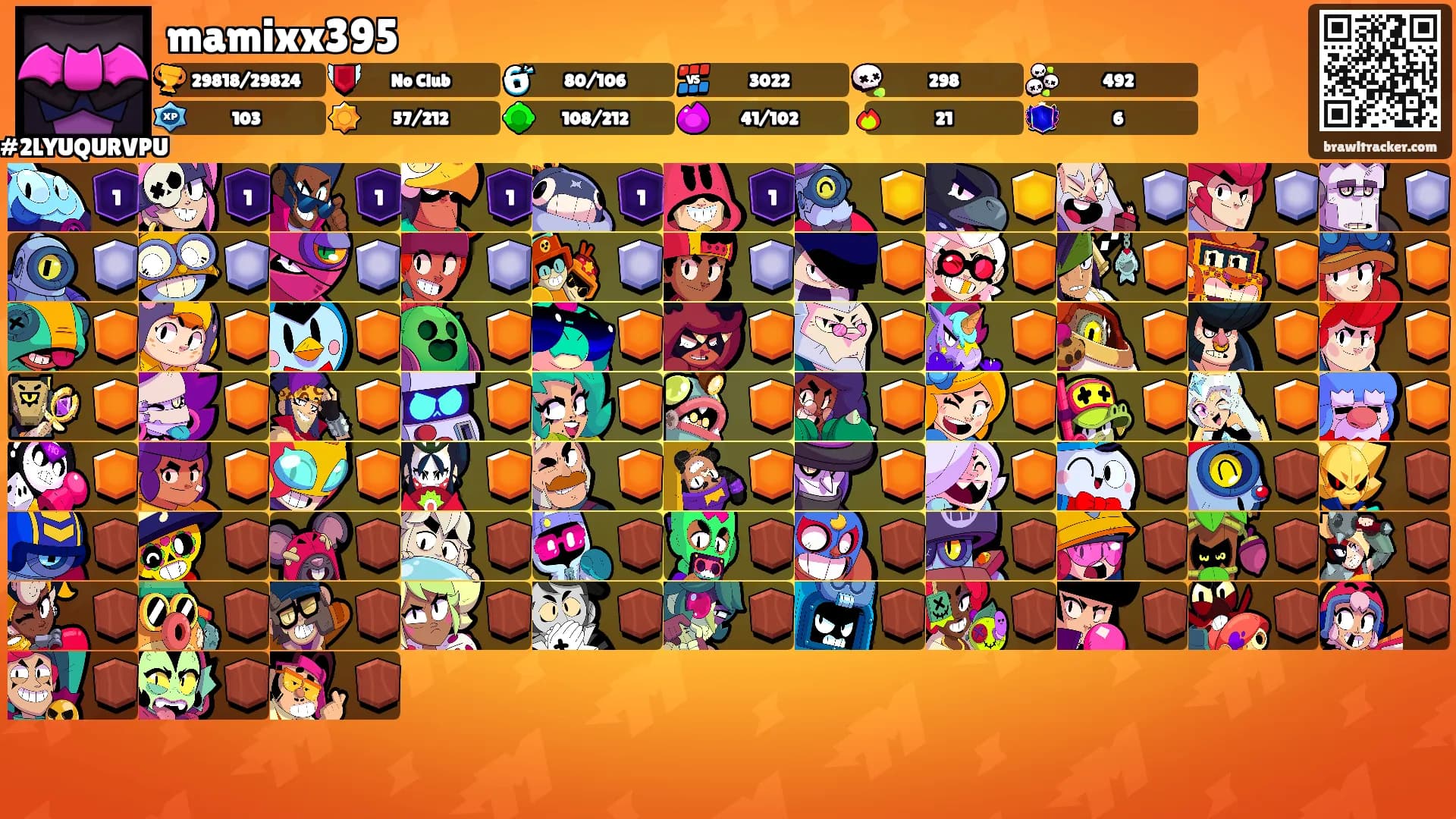 mamixx395's Ranks