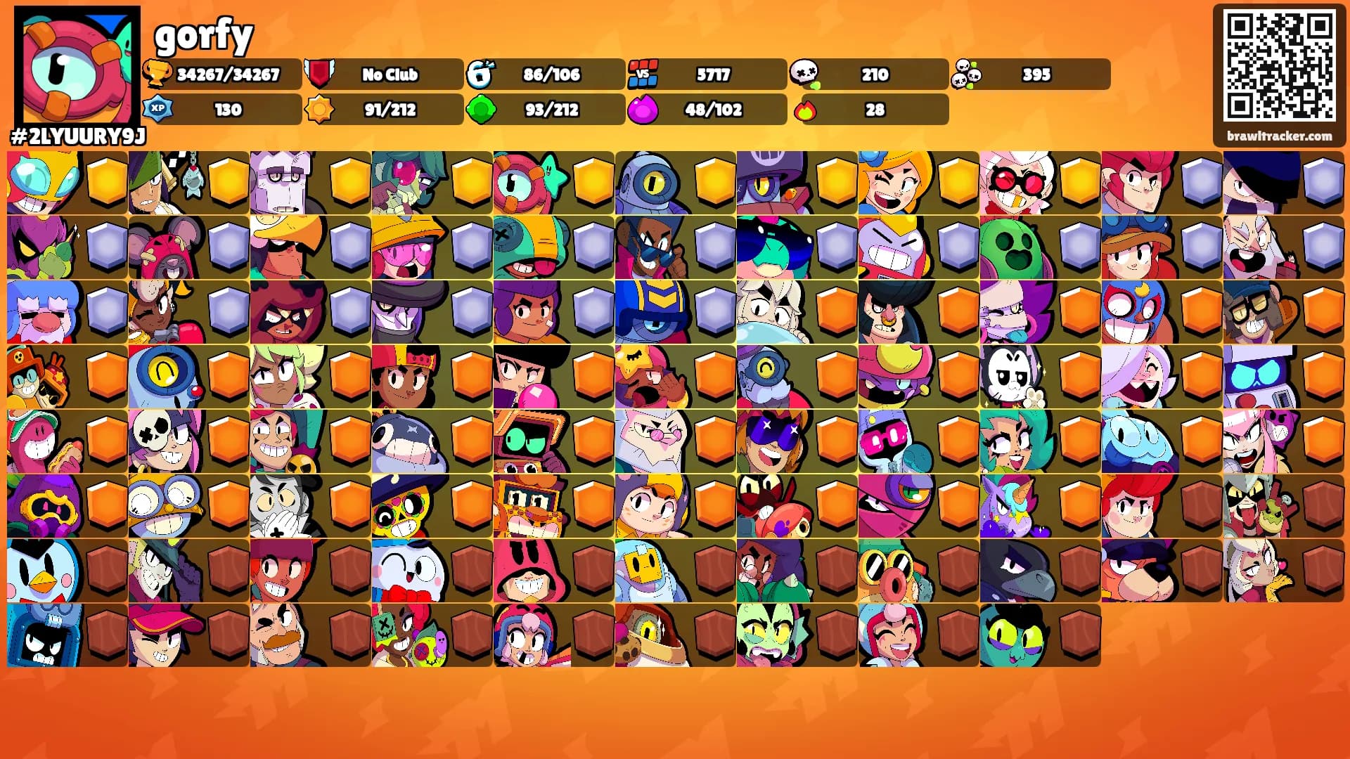 gorfy's Ranks
