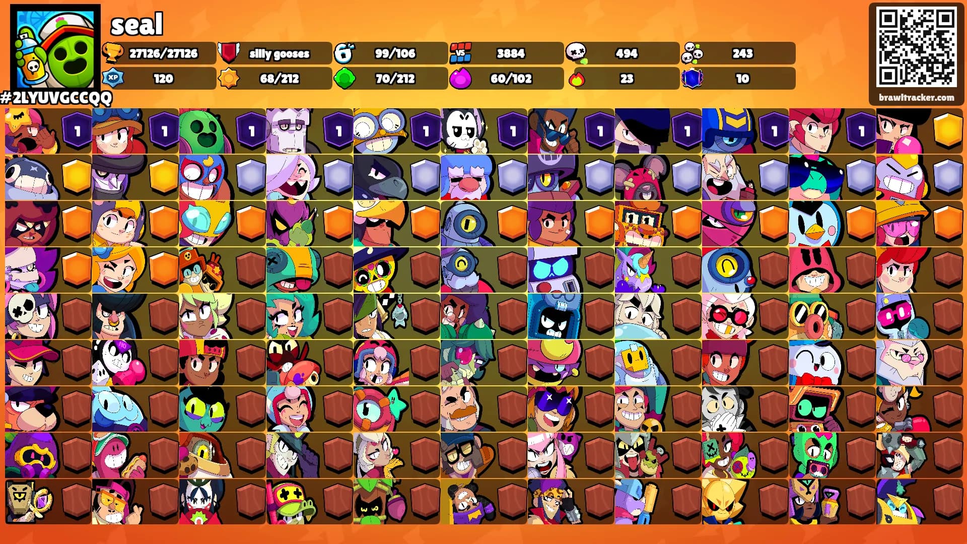 seal's Ranks