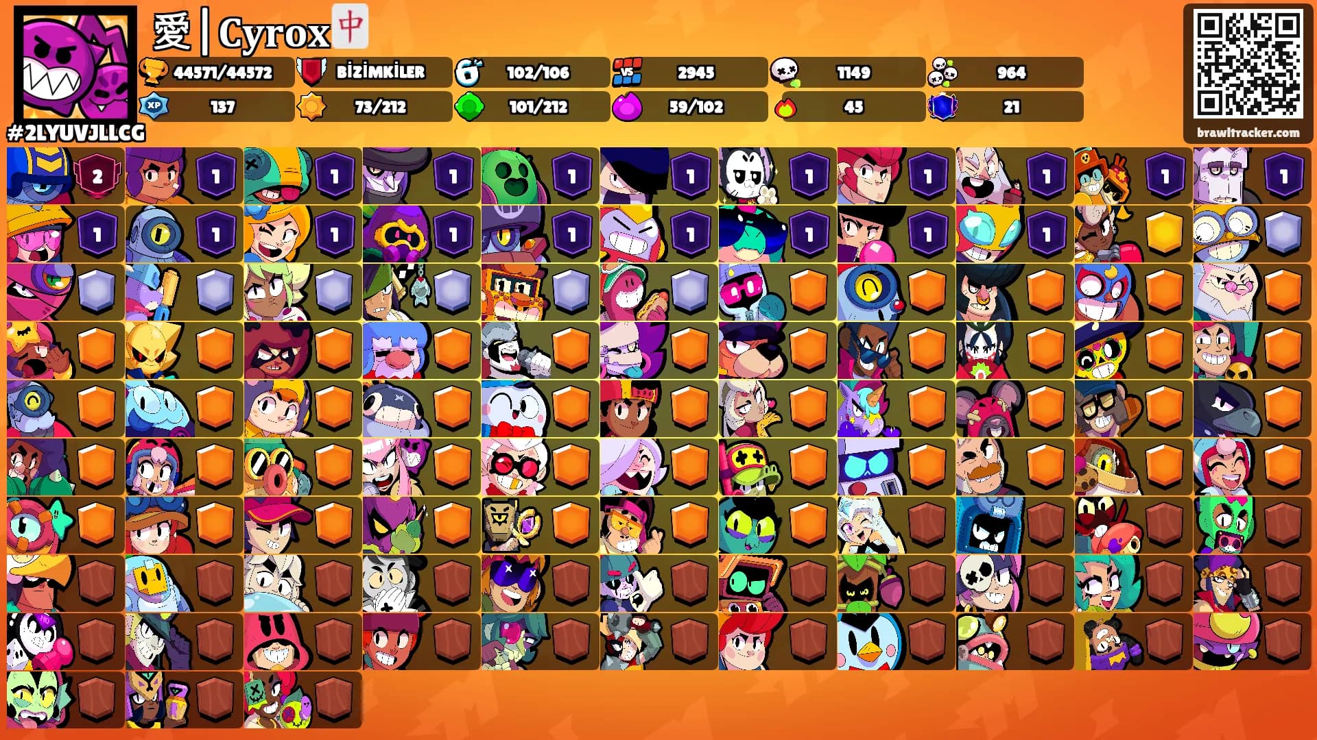 愛|𝐂𝐲𝐫𝐨𝐱🀄's Ranks