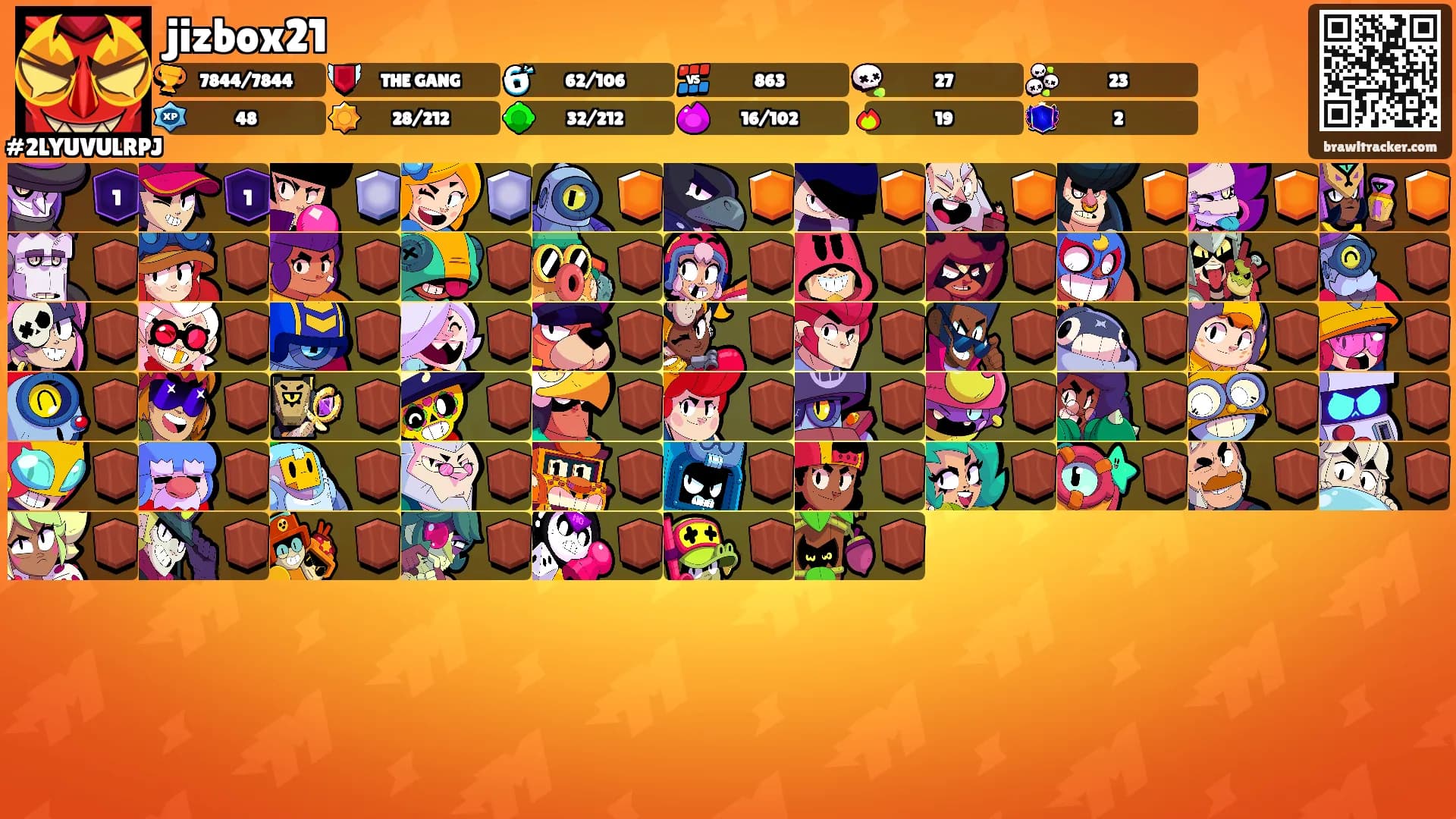 jizbox21's Ranks