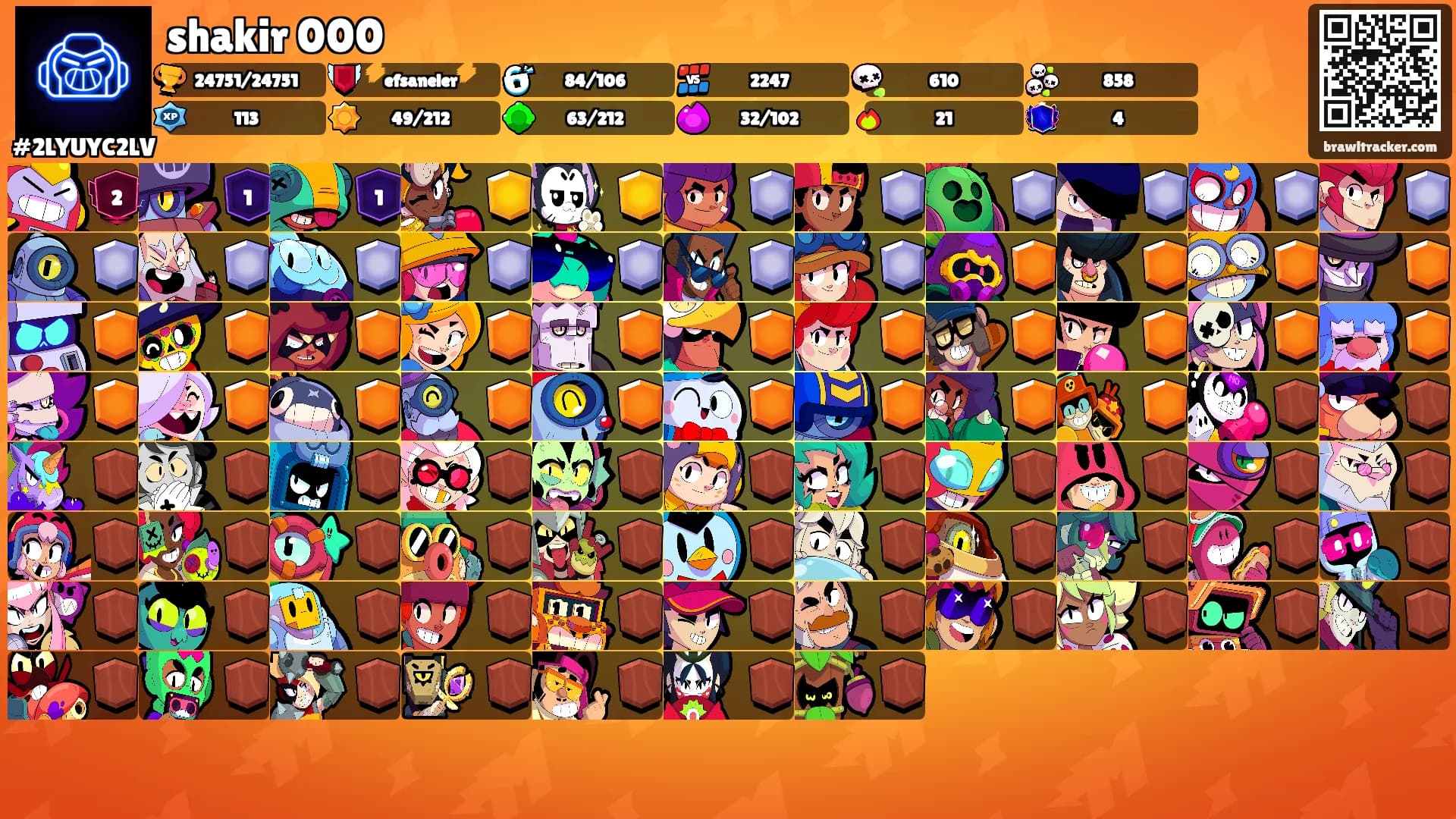 shakir 000's Ranks