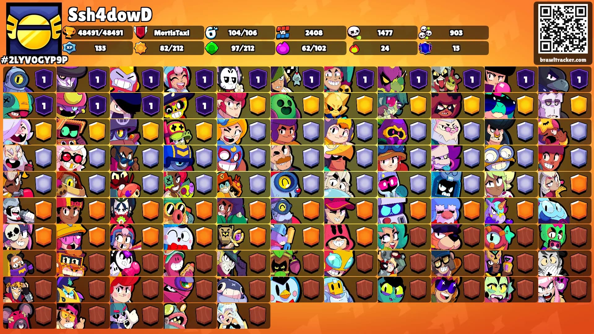 Ssh4dowD's Ranks