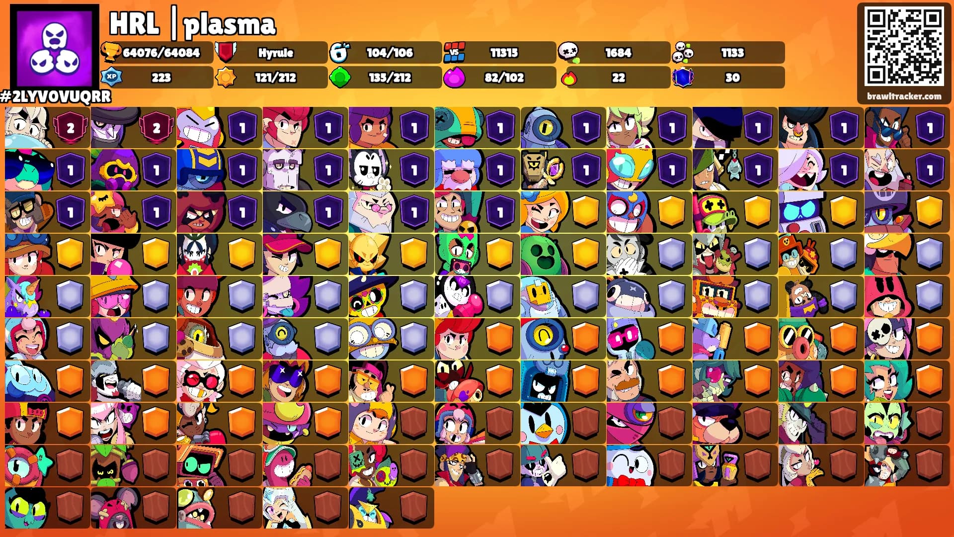 HRL |plasma's Ranks