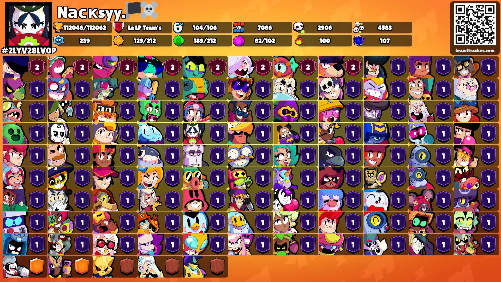 Nаскsyy.🏴‍☠️'s Ranks