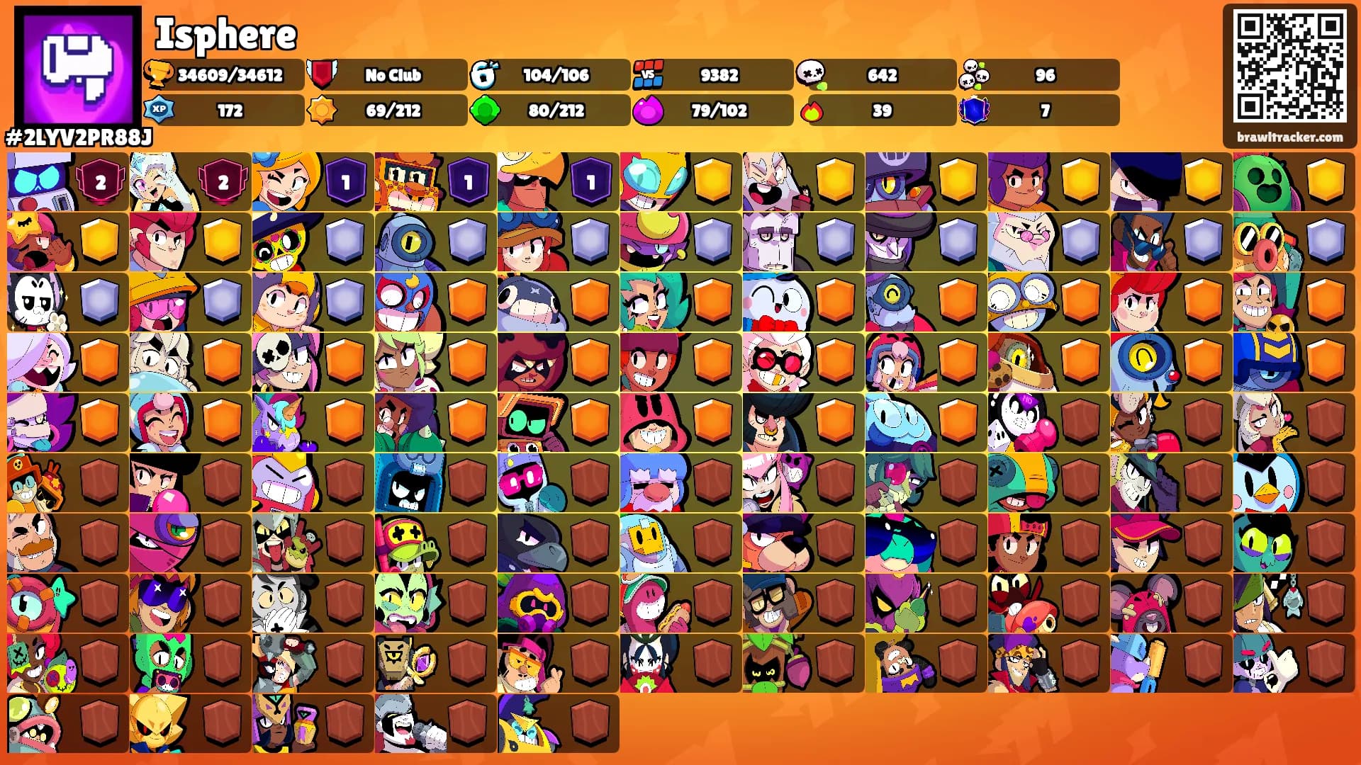 Isphere's Ranks