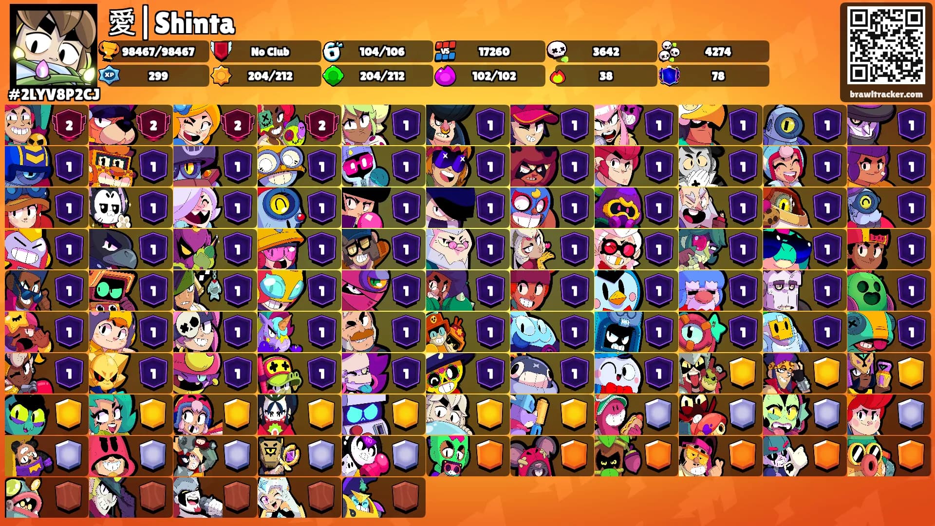 愛|Shinta's Ranks