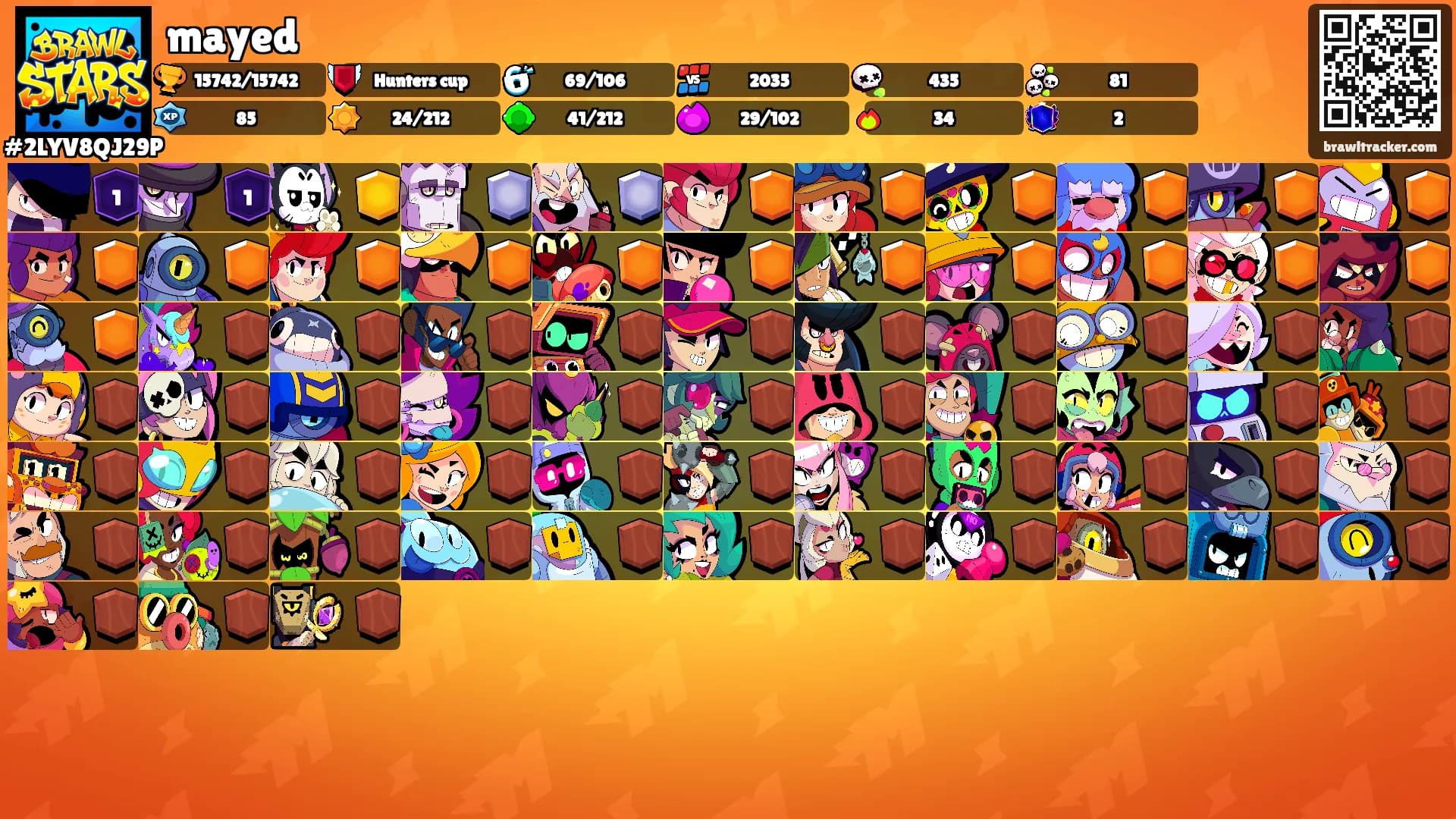 mayed's Ranks