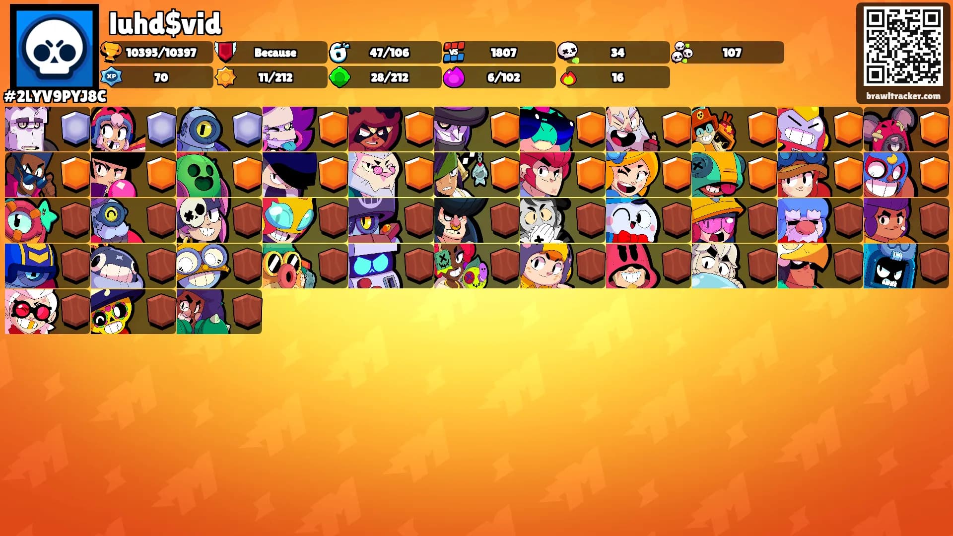 luhd$vid's Ranks